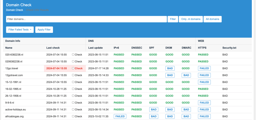 DNSManager