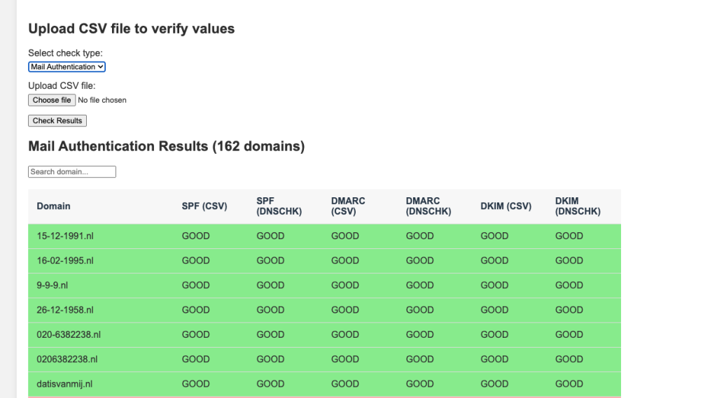 DNS Results check